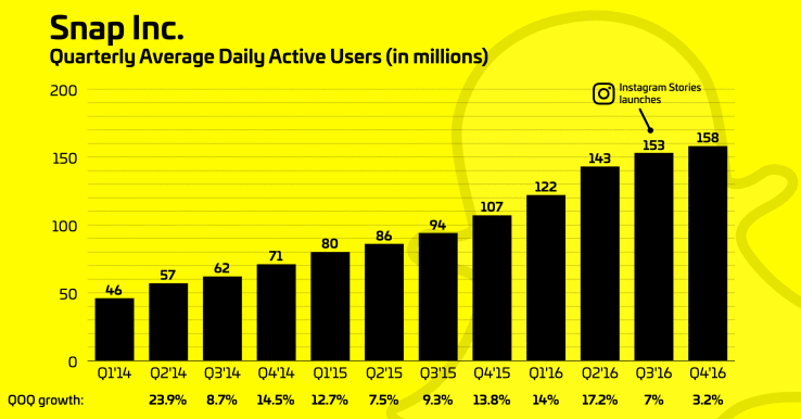 What Social Media Monitoring Can Teach You About Your Business